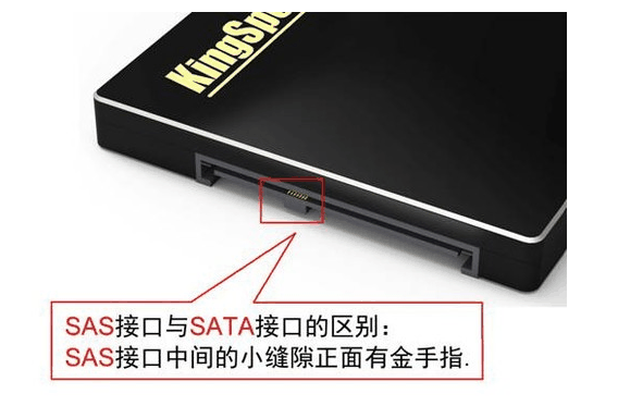 服务器租用中如何区别sas硬盘和sata硬盘