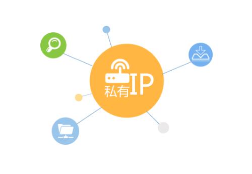 境外服务器ip