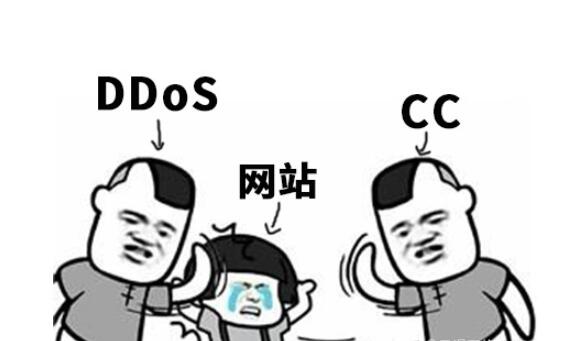 云主机被CC攻击