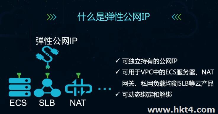 弹性公网ip是什么意思？