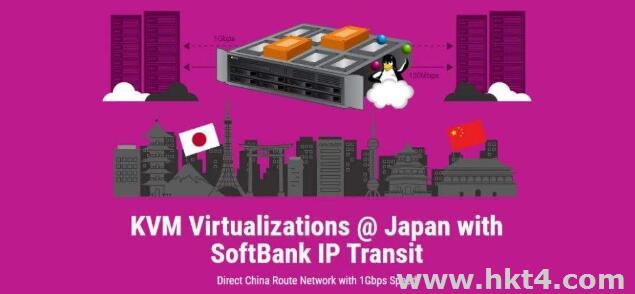 双线cn2日本vps