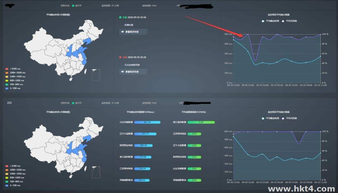 韩国lg网络为什么这么慢？