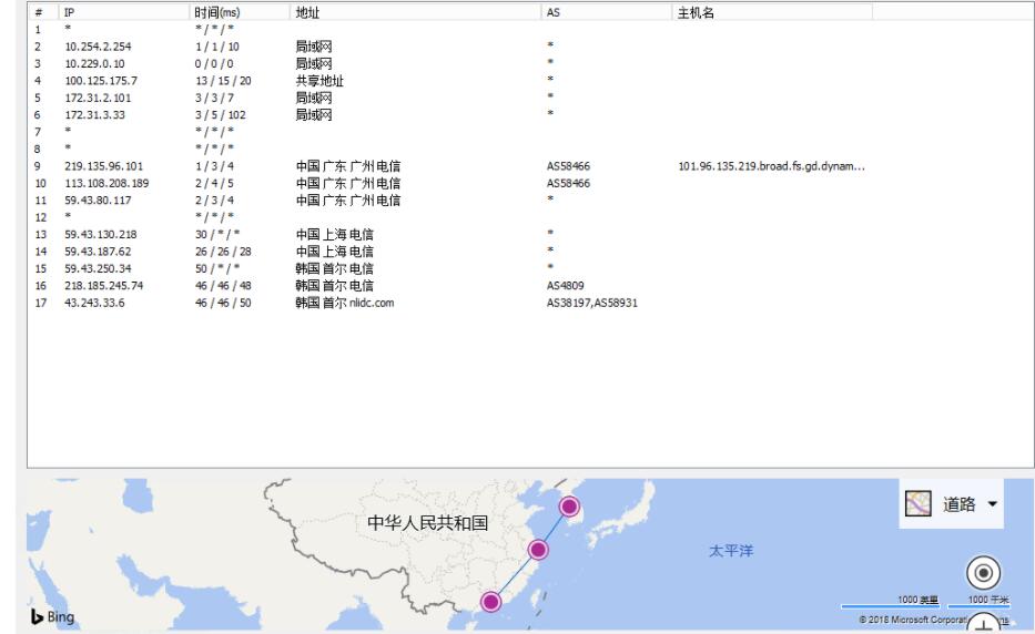 韩国cn2直连线路价格
